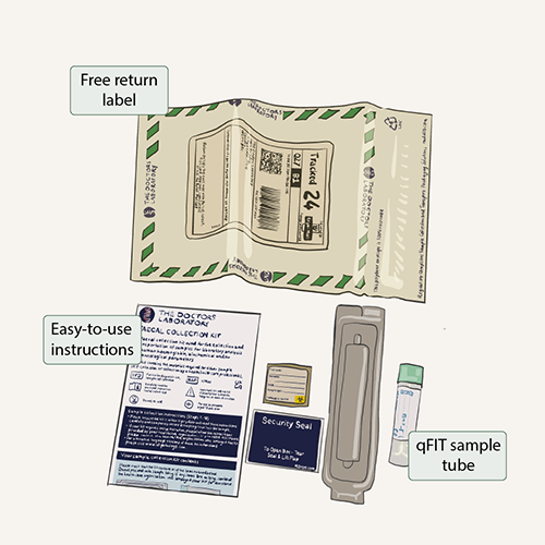 What's in the box?