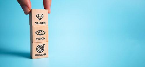 Core values