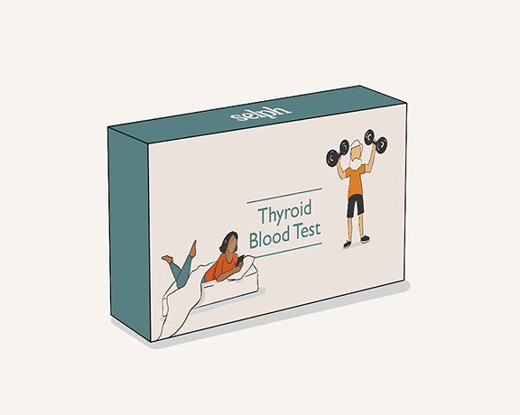 Thyroid Blood Test Box