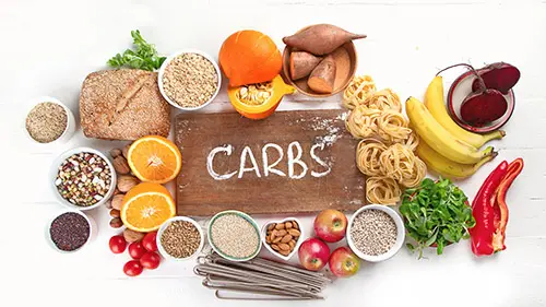 What are carbohydrates and how do they affect your blood sugar?